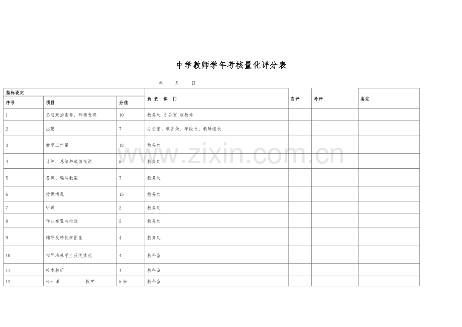 中学教师学年考核量化评分表..doc_第1页