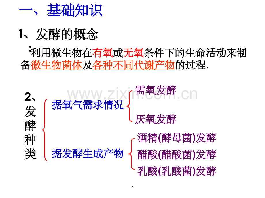 人教版高中生物选修1专题1.ppt_第2页