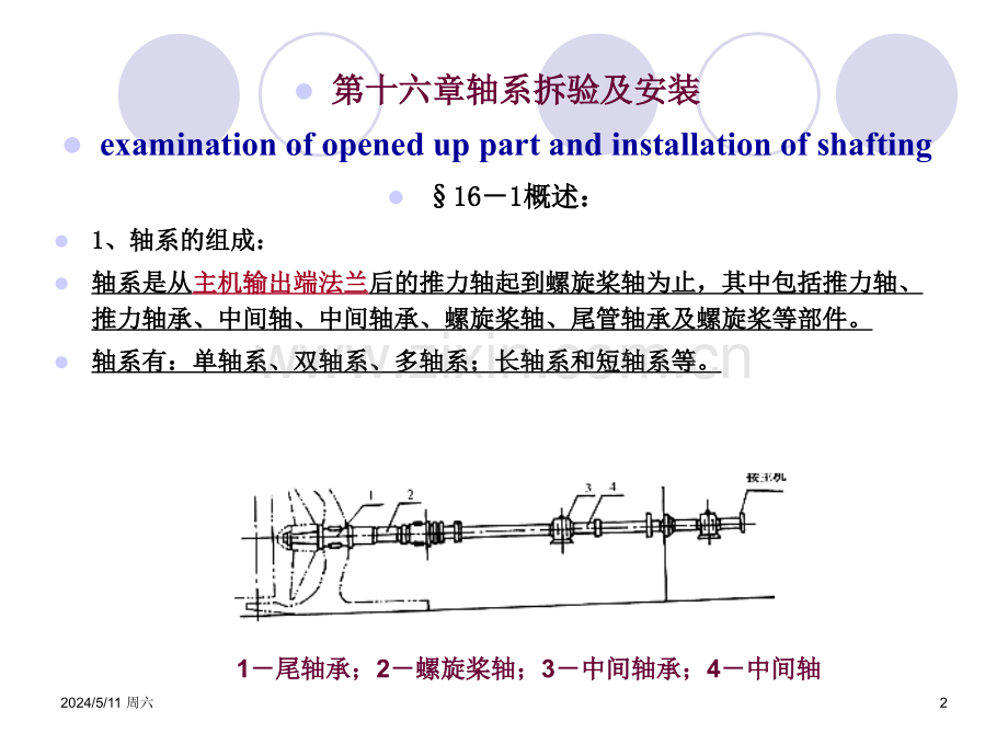 轴系拆验及安装.ppt_第2页