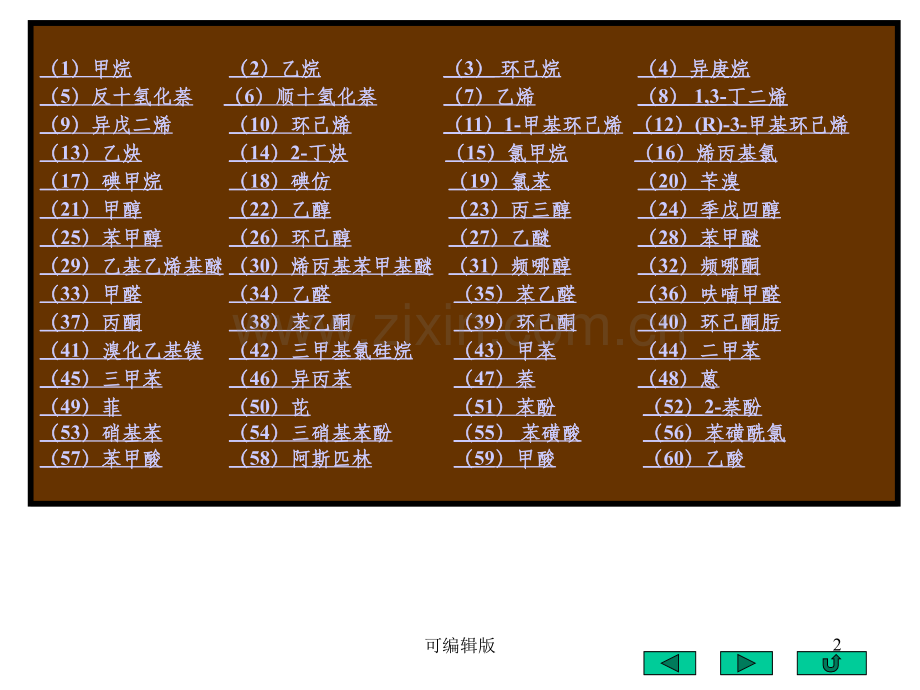 有机物分子模型(1).ppt_第2页