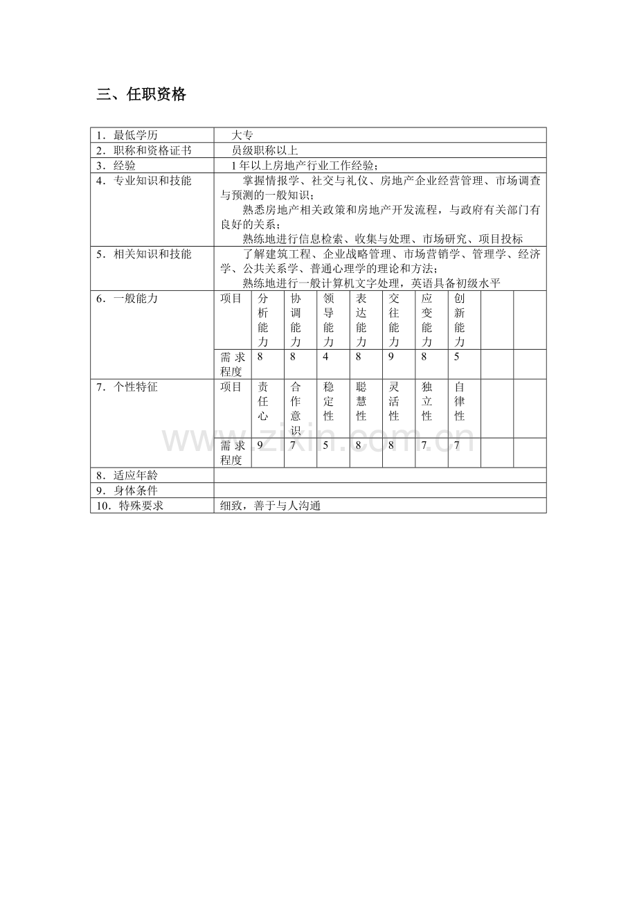 房地产公司管理员岗位说明书模版.doc_第2页