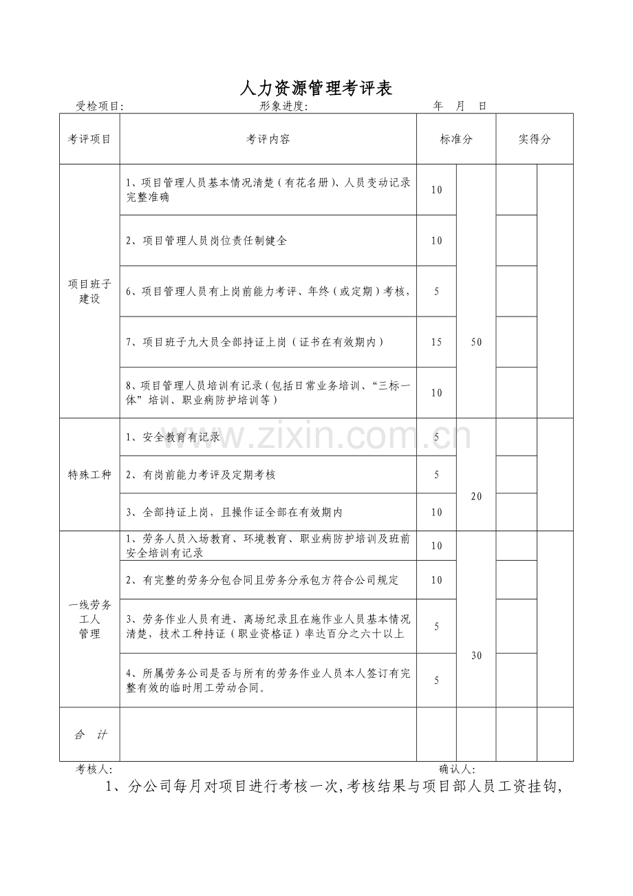 建筑公司人力资源管理考评表模版.docx_第1页
