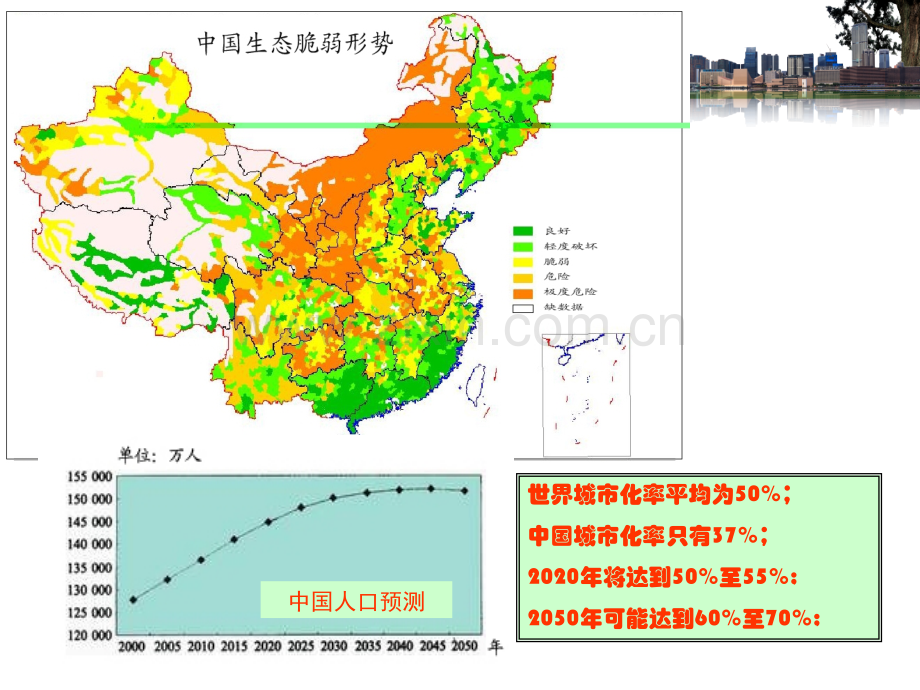 环境规划与管理生态.pptx_第2页