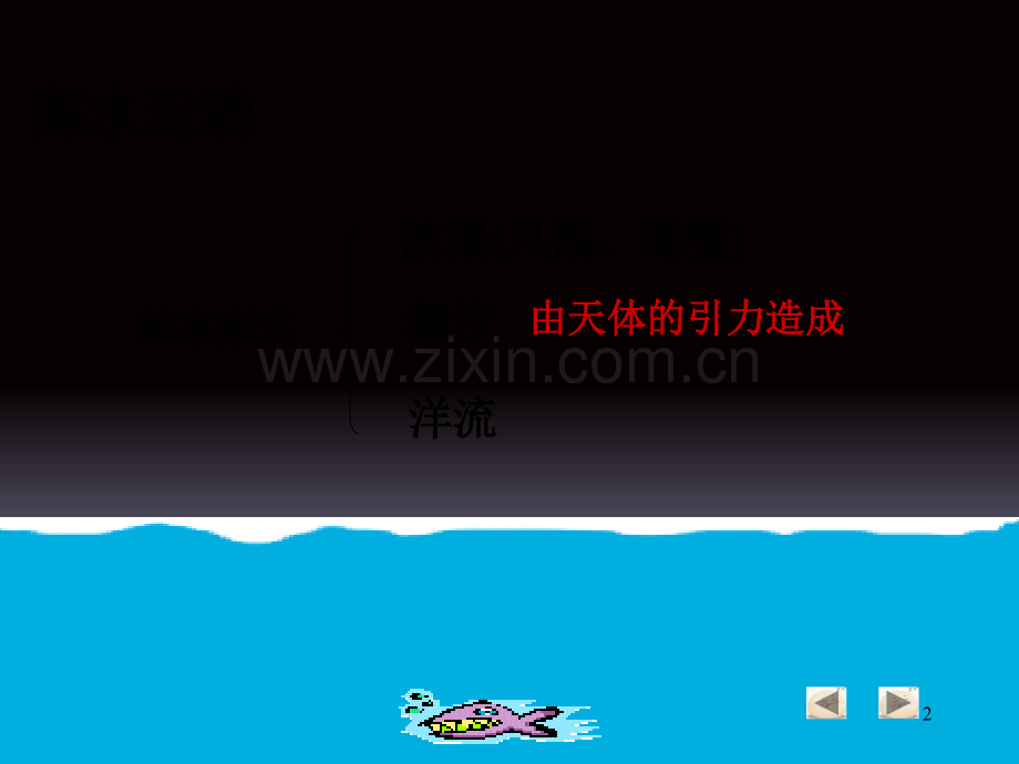 高一地理洋流.ppt_第2页
