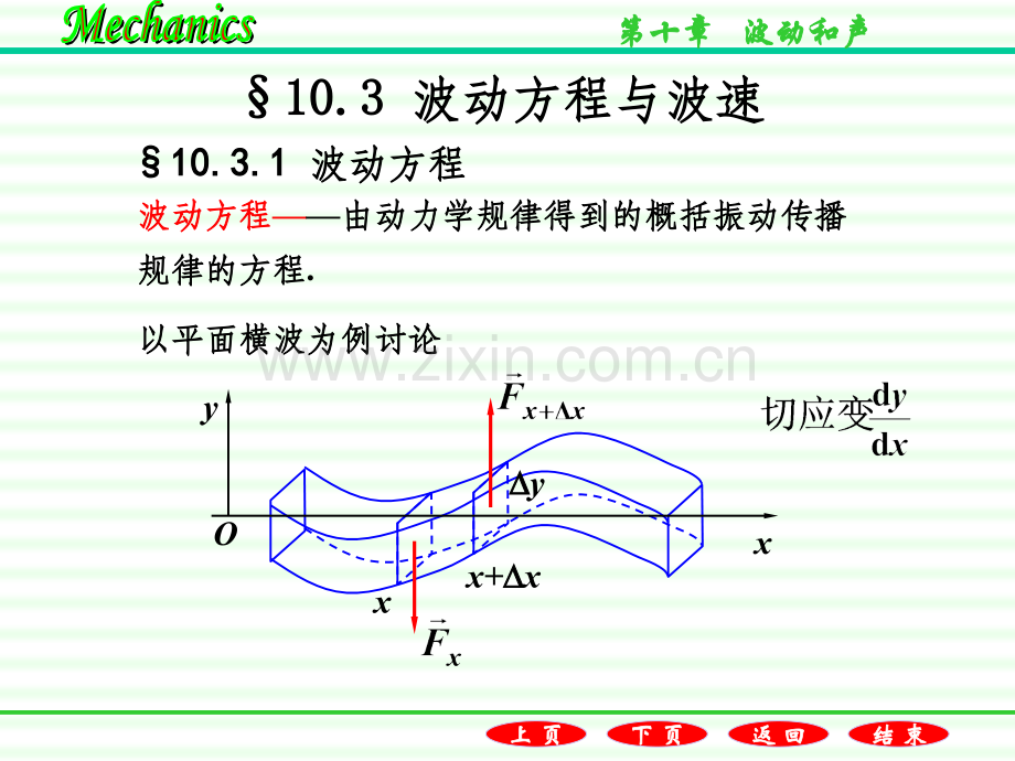 波动方程与波速.ppt_第2页