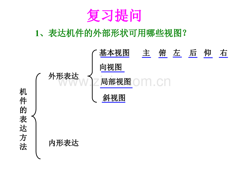 机械制图——全剖视图.ppt_第2页