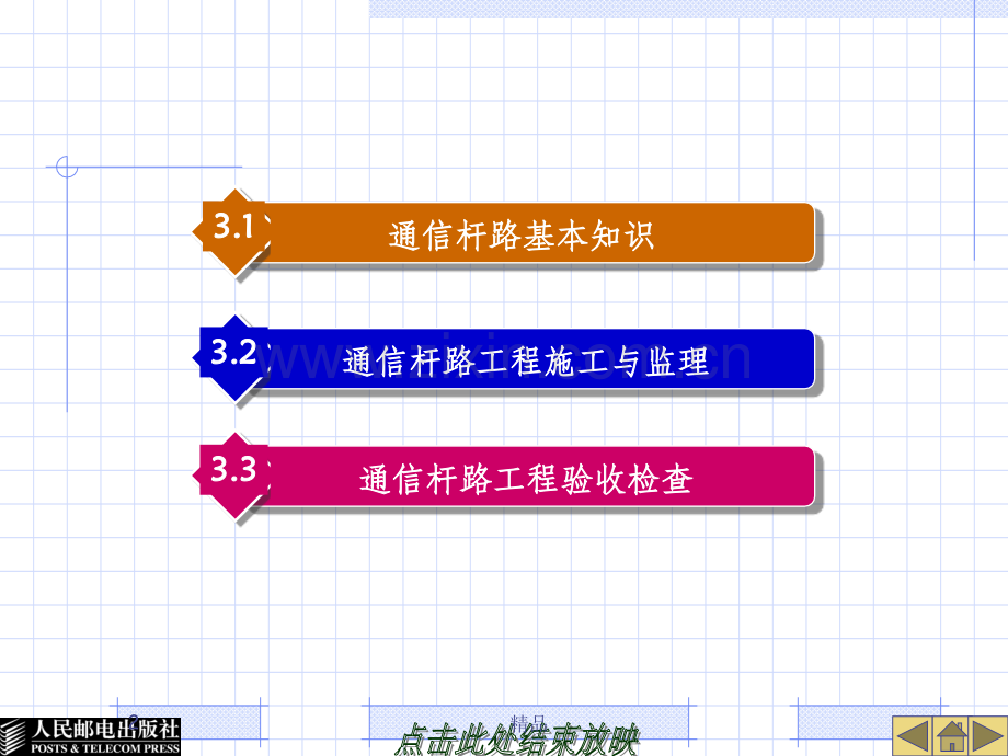 通信杆路工程施工.ppt_第2页