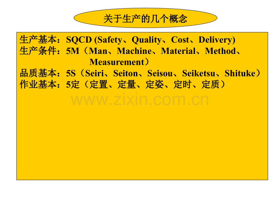 精益生产管理2.ppt_第2页