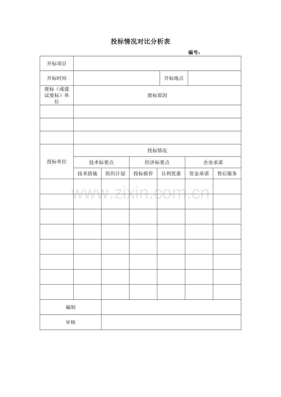 投标情况对比分析表KWGPRZJ.doc_第1页