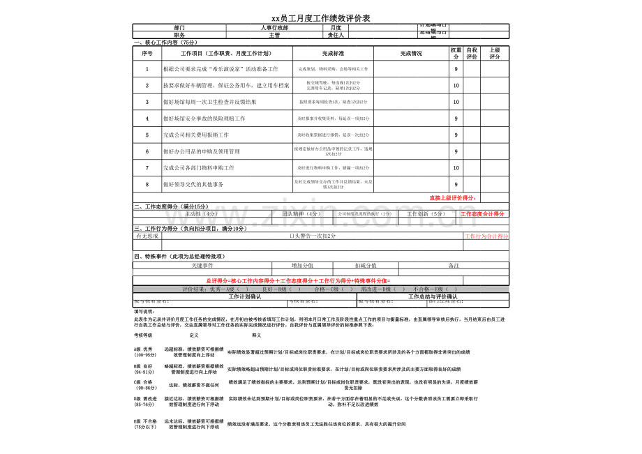 儿童体验乐园综合管理部行政主管绩效考核模板.xls_第1页