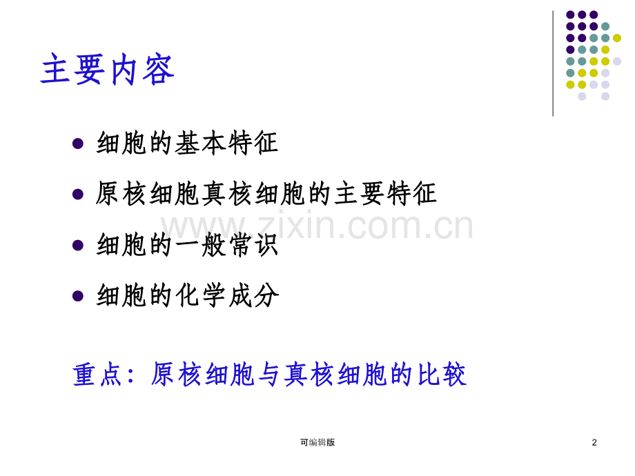 细胞的基本概念cell.ppt_第2页