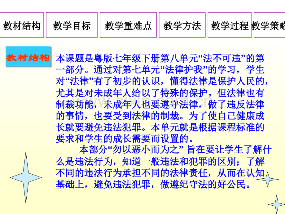第八单元法不可违.ppt_第2页