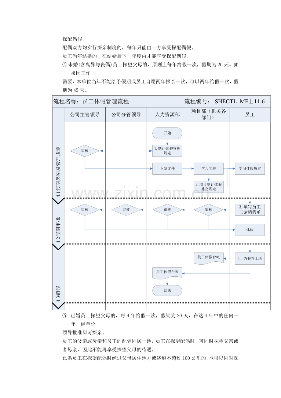 建筑建设公司员工休假管理办法模版.docx_第2页
