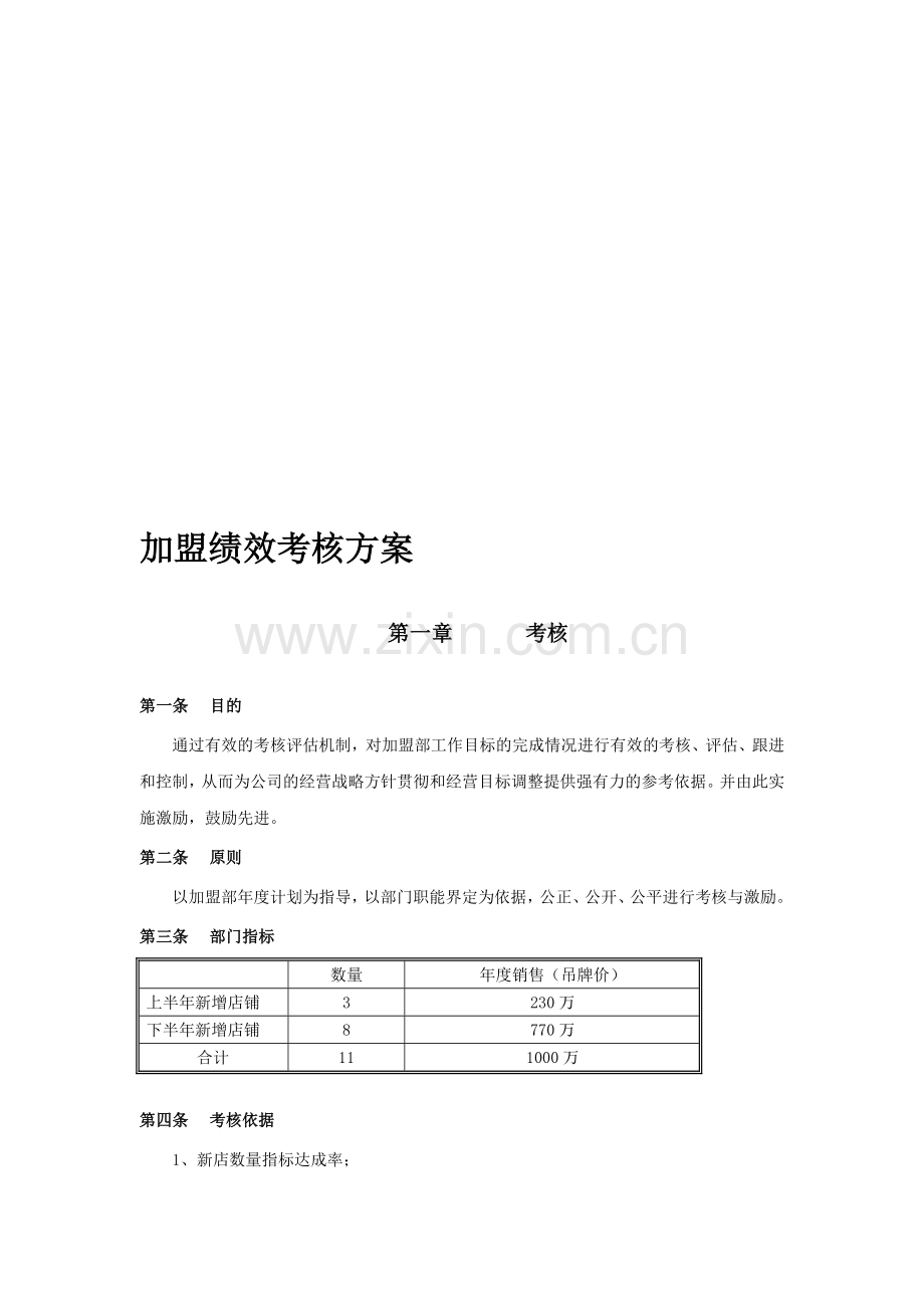 加盟拓展绩效考核方案(最终版)22013.01.09.doc_第1页