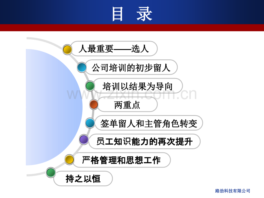 如何帮助新员工快速成长成熟.pptx_第2页