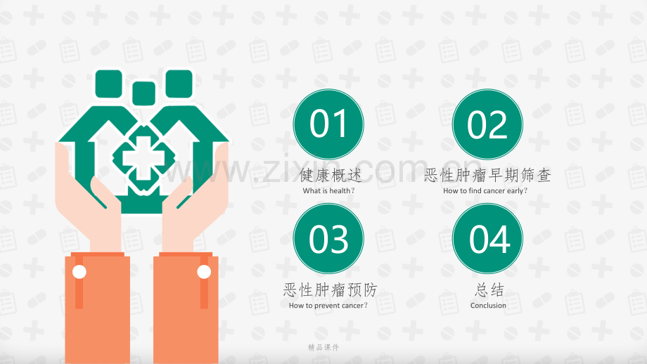 浅谈肿瘤筛查与预防.pptx_第2页