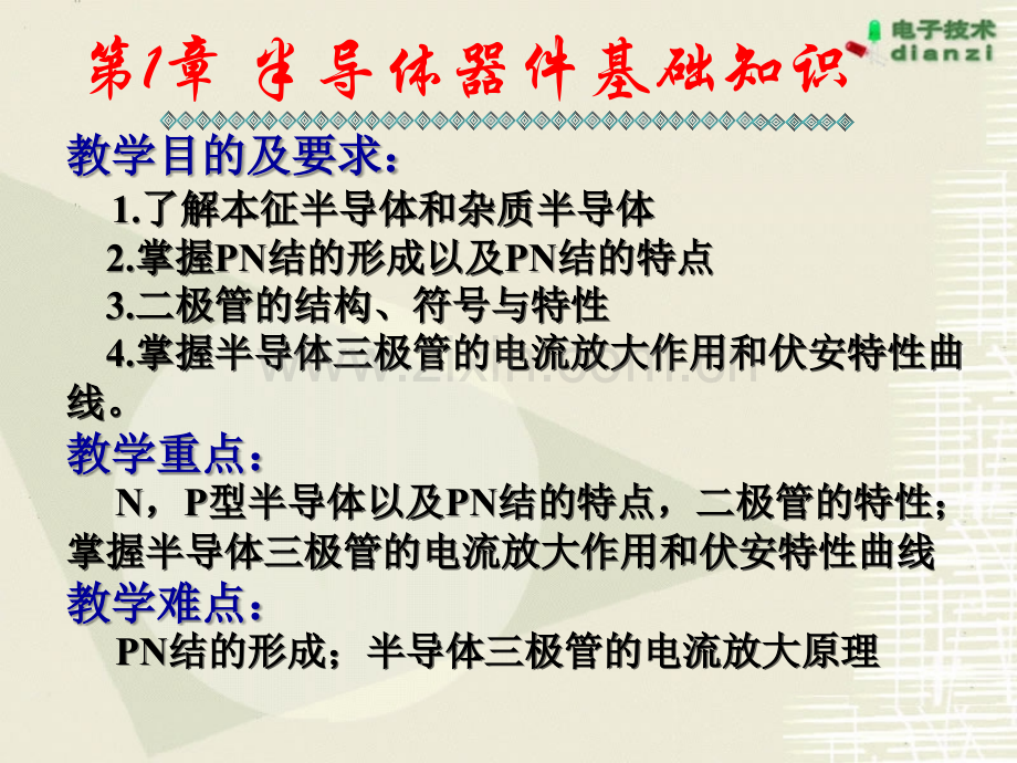 《电子技术基础》(模电+数电)教材配套-刘鹏、刘旭主编-北京理工大学出版社.ppt_第2页