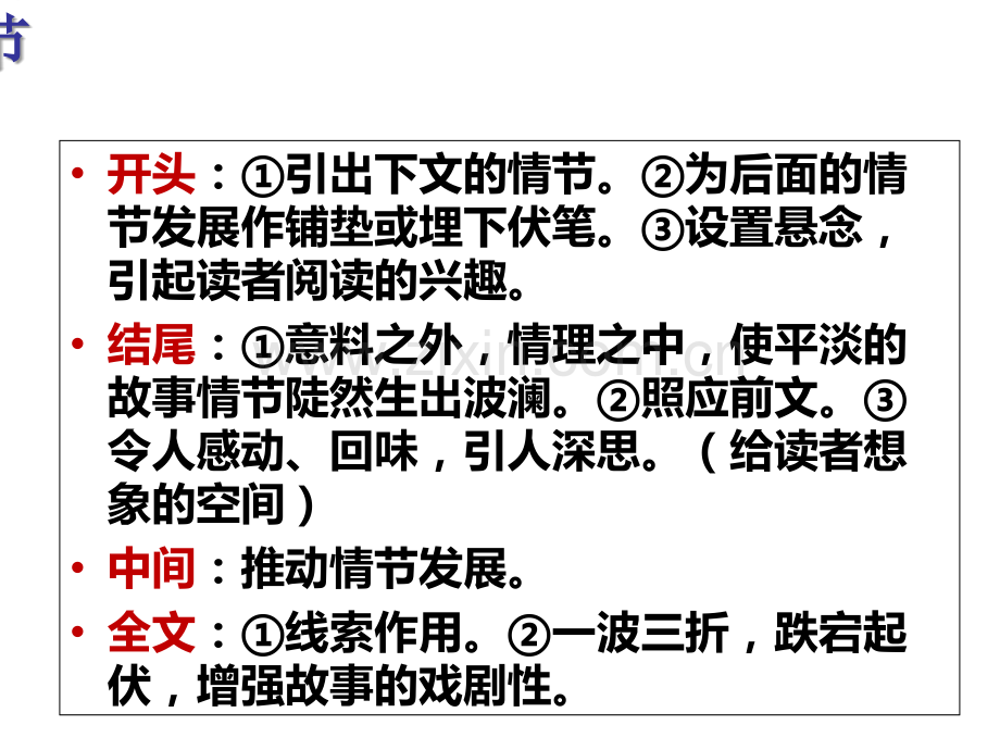 小说四级循环答题模式.ppt_第2页