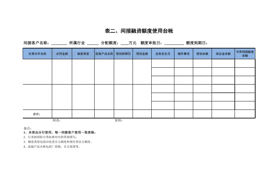 间接融资客户额度管理台账模版.xls_第2页