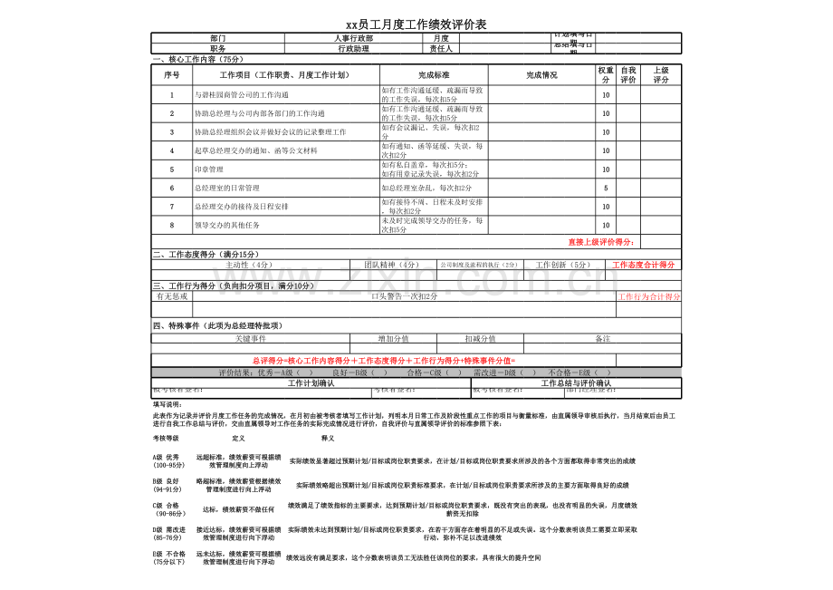 儿童体验乐园总经办行政助理绩效考核模板.xls_第1页