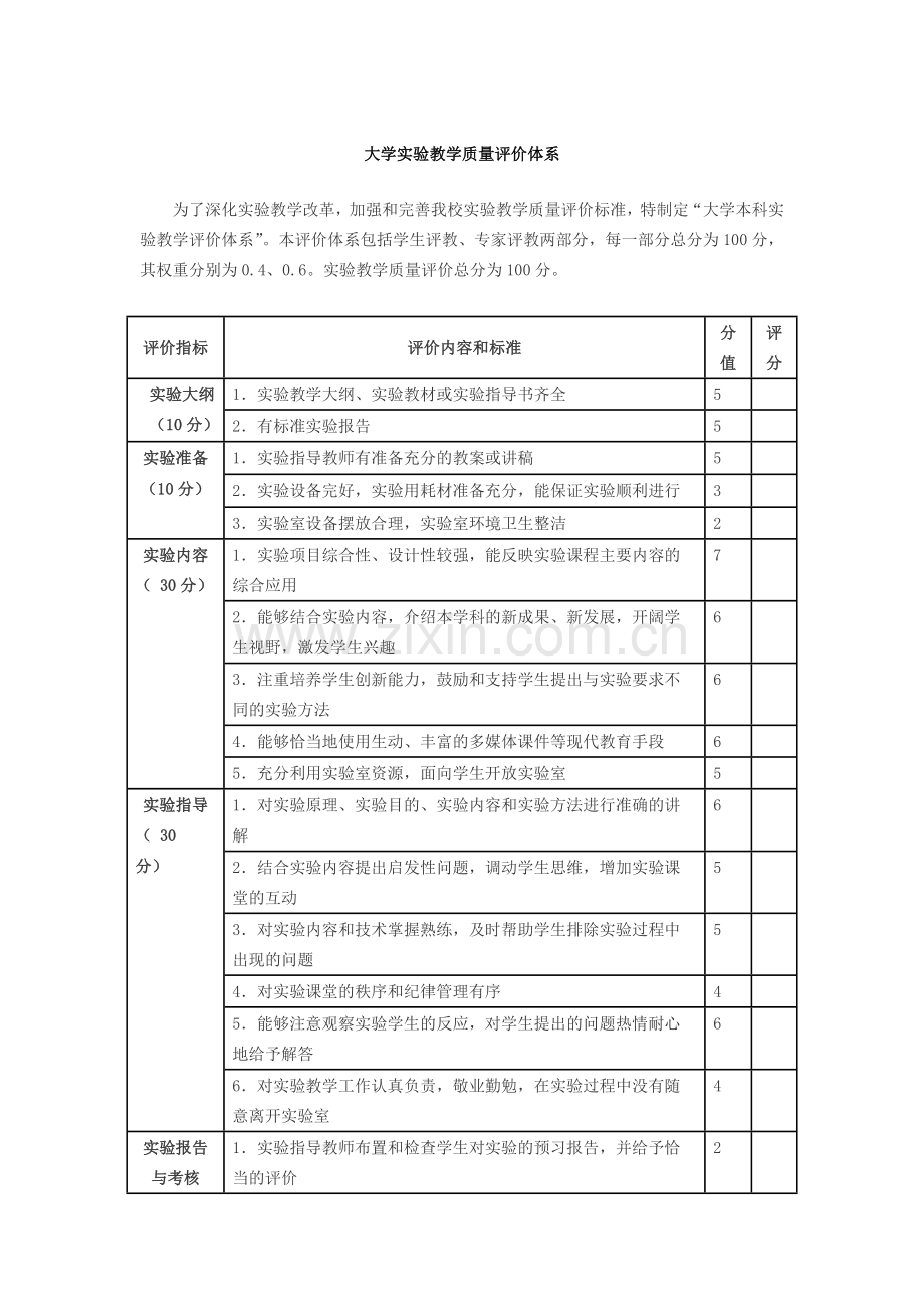 大学实验教学质量评价体系模版.docx_第1页