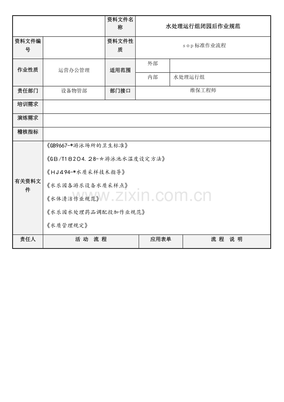 水上游乐园-水处理运行组开园前作业规范模版.docx_第1页
