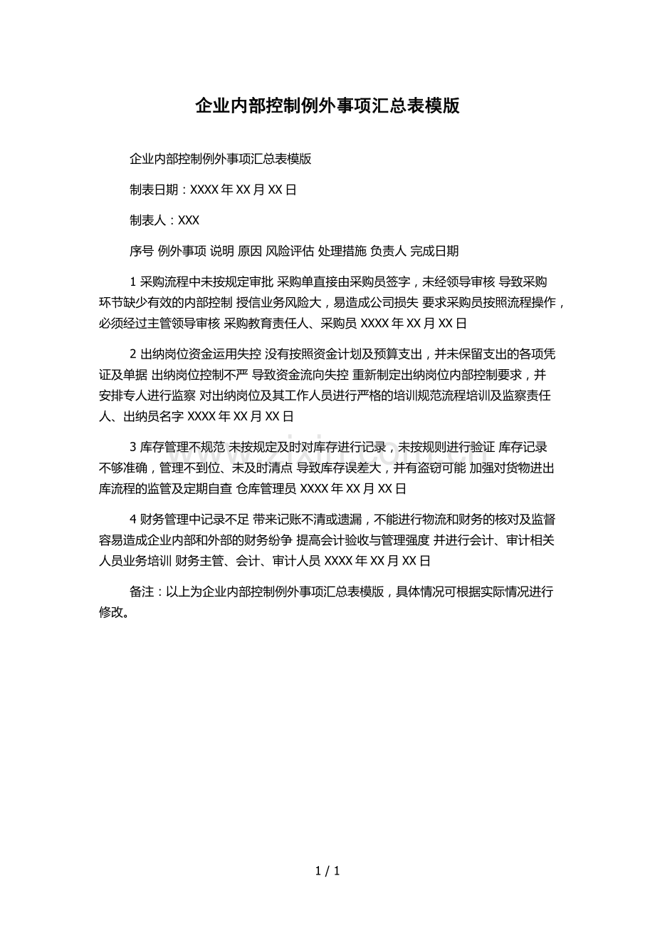企业内部控制例外事项汇总表模版.docx_第1页