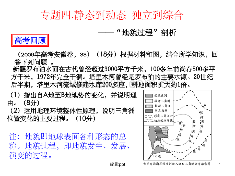静态到动态-独立到综合---地貌过程.ppt_第1页