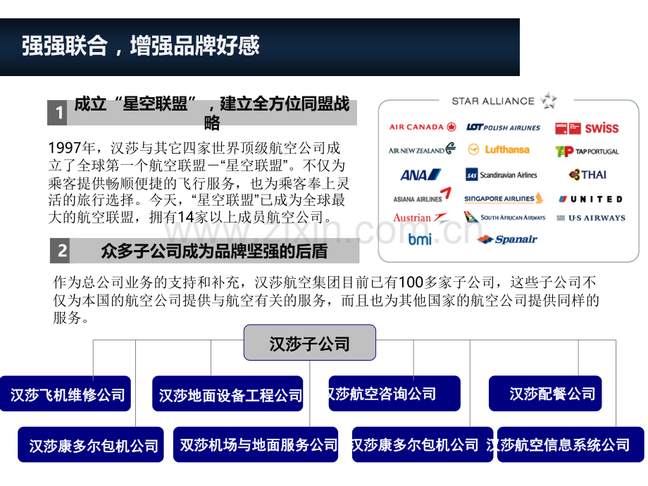汉莎航空品牌策略分析.ppt_第2页