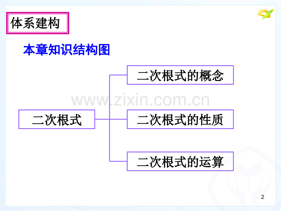 二次根式例题讲解.ppt_第2页