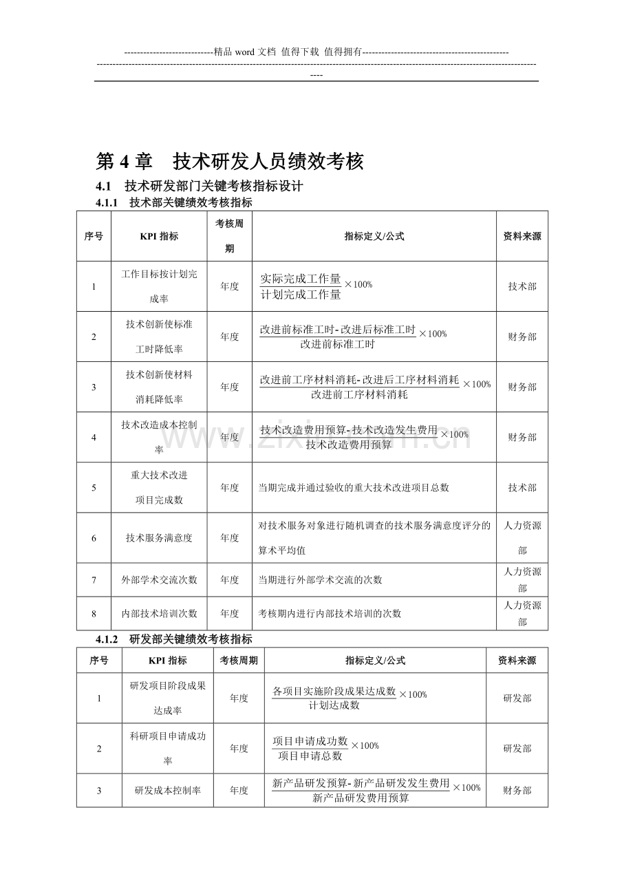 第4章--技术研发人员绩效考核..doc_第1页