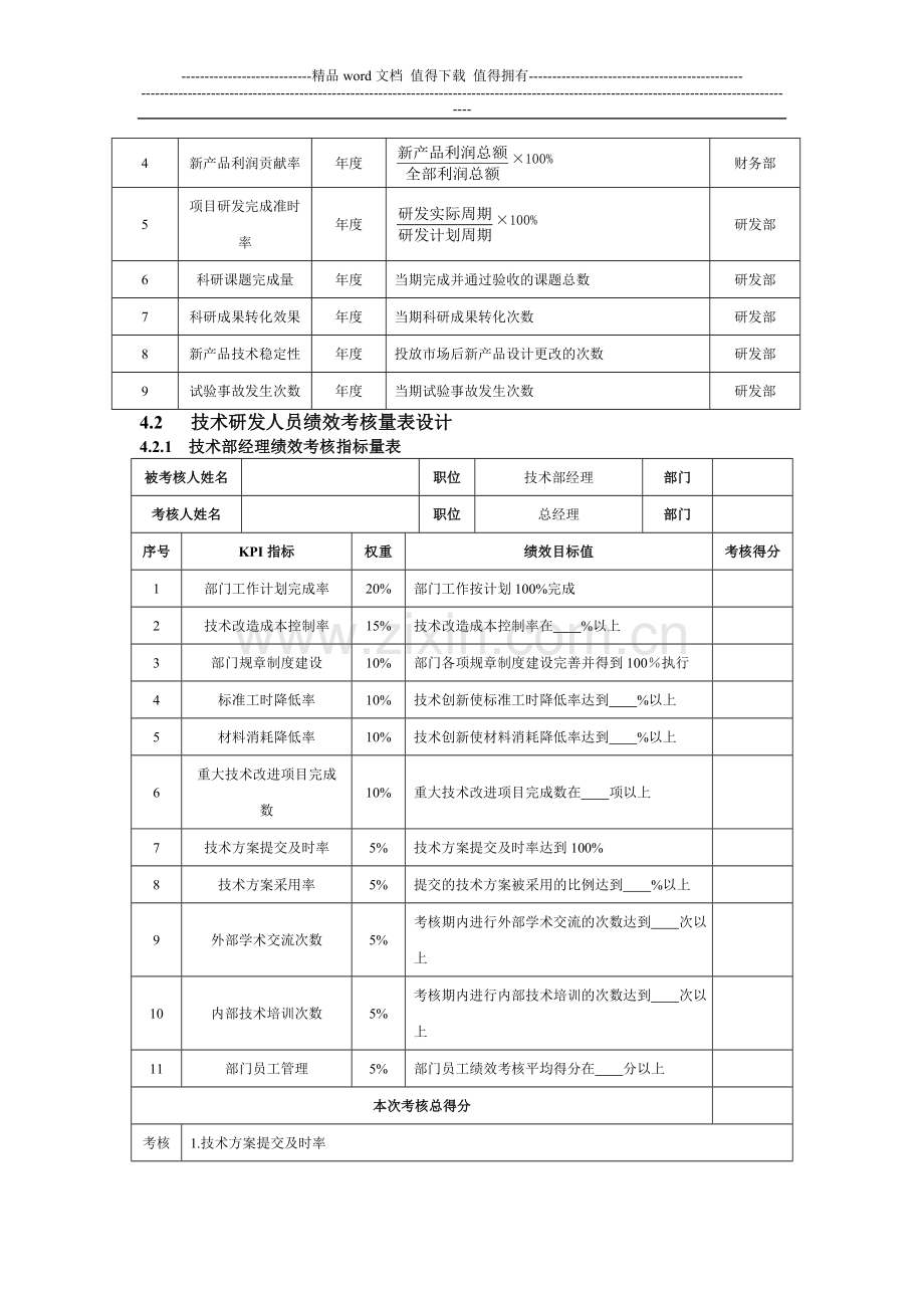第4章--技术研发人员绩效考核..doc_第2页