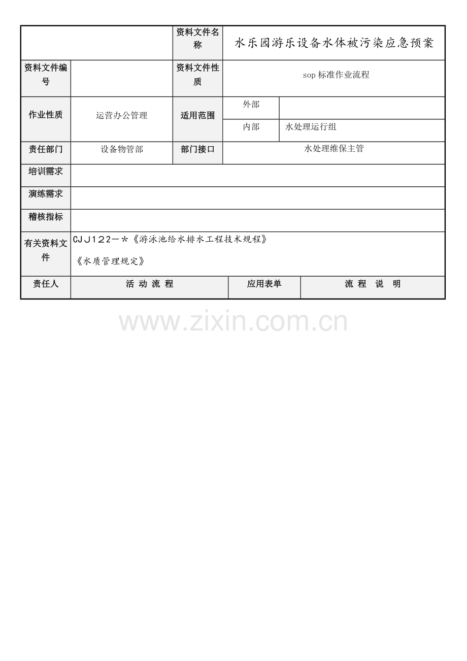水上游乐园-水乐园游乐设备水体被污染应急预案模版.docx_第1页