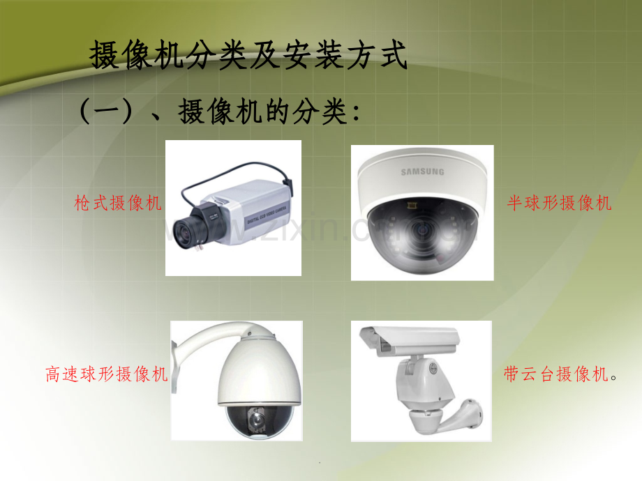 摄像机安装方式和要求.ppt_第1页