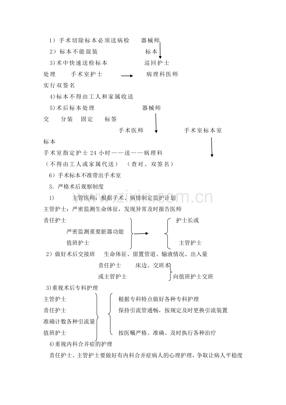 围手术期护理管理制度与流程.doc_第2页