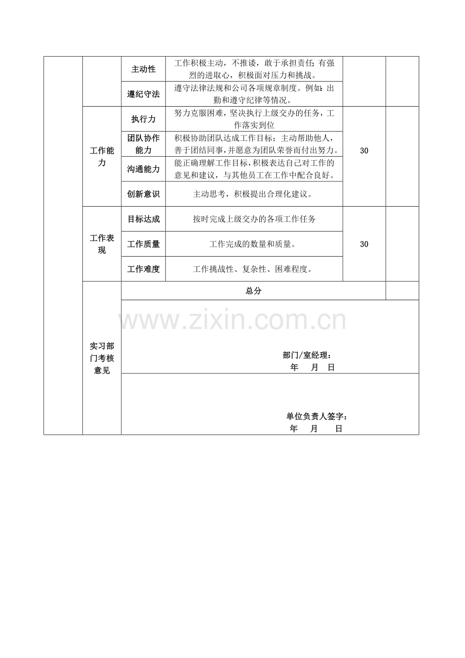 中国移动广西公司新员工试用期岗位试用期考核表.doc_第3页