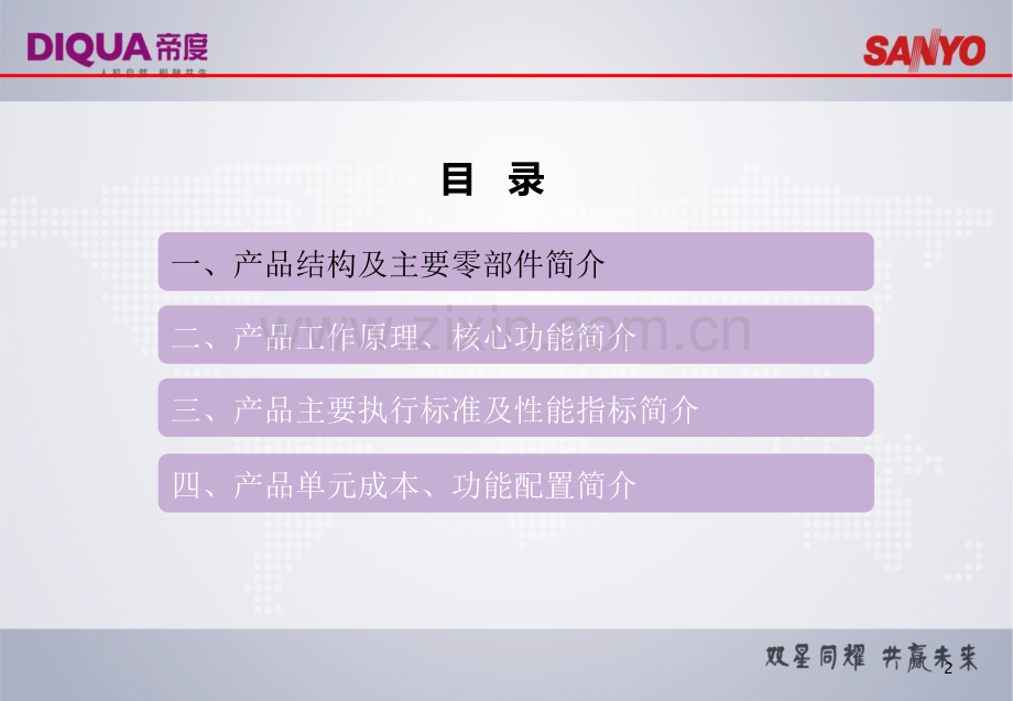 微波炉产品结构讲解.ppt_第2页