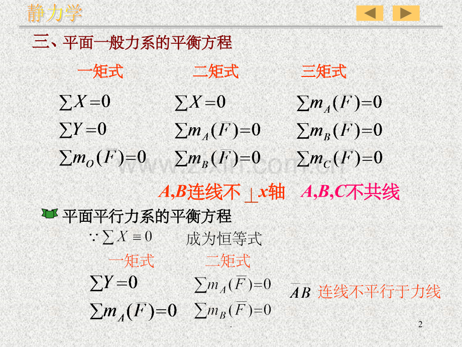 工程力学-刚体静力学习题课.ppt_第2页