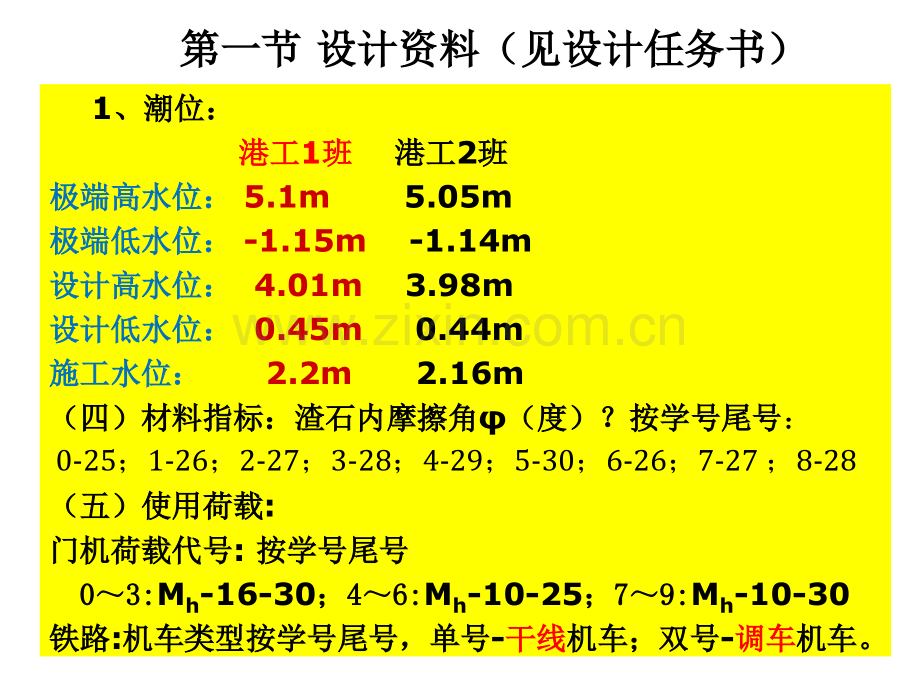 沉箱重力式码头课程设计第一讲.ppt_第2页