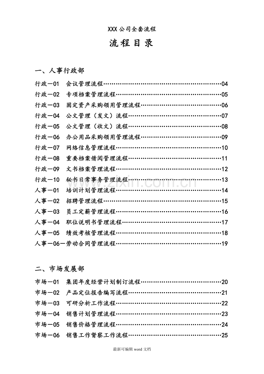 集团公司全套流程图.doc_第1页