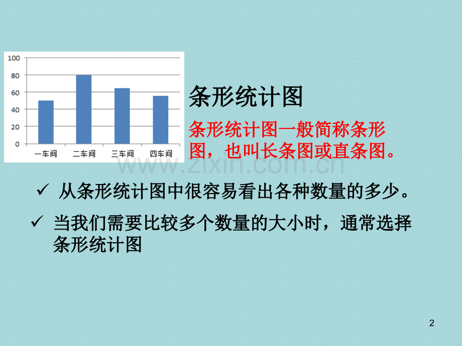 六年级上扇形统计图.ppt_第2页