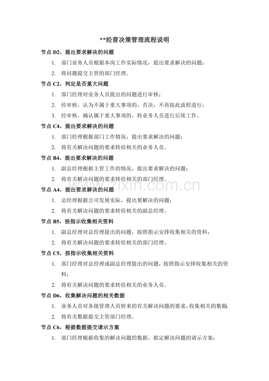 房地产公司公司决策管理流程模版.docx_第2页