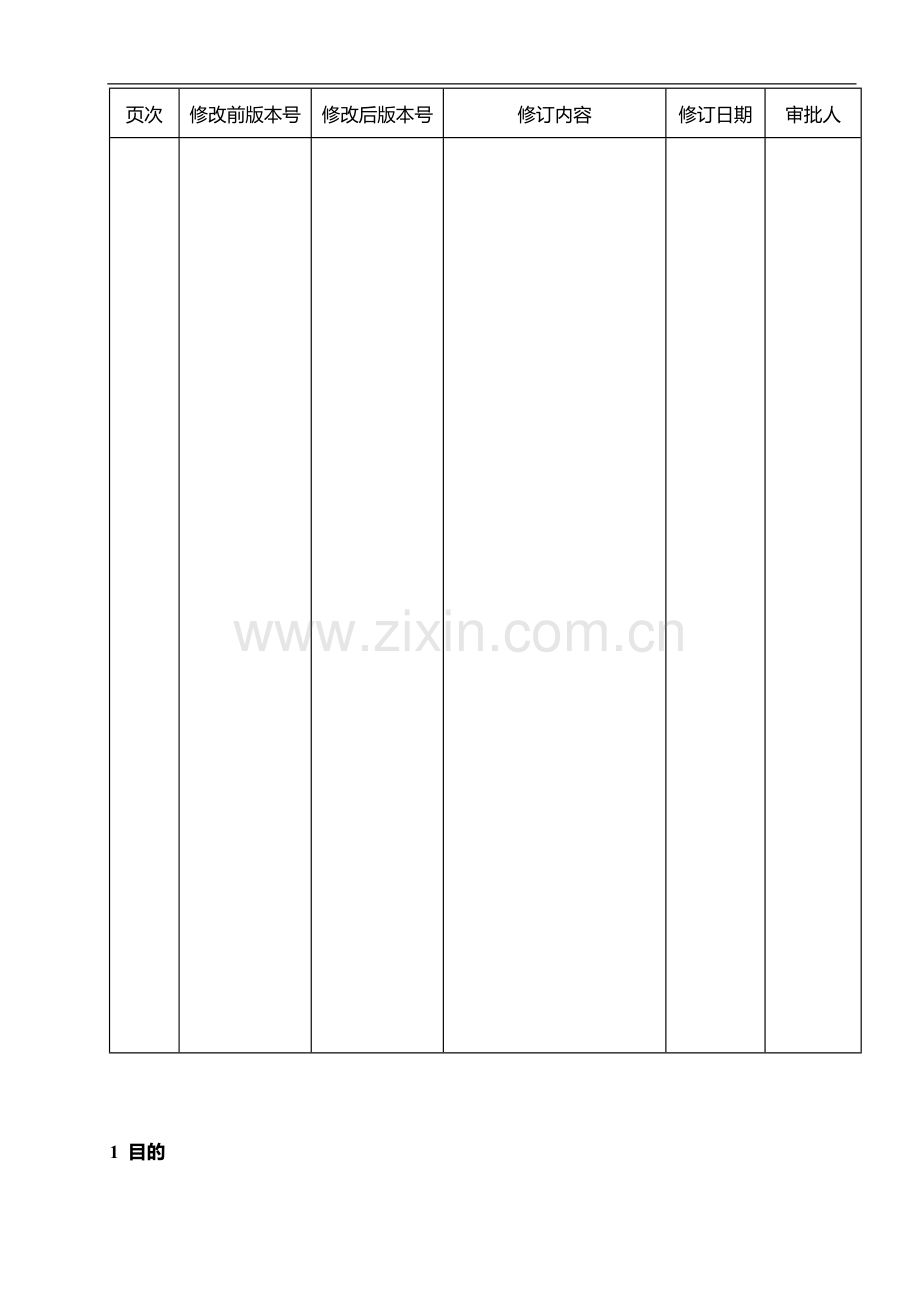 制漆公司管理评审控制程序.doc_第2页