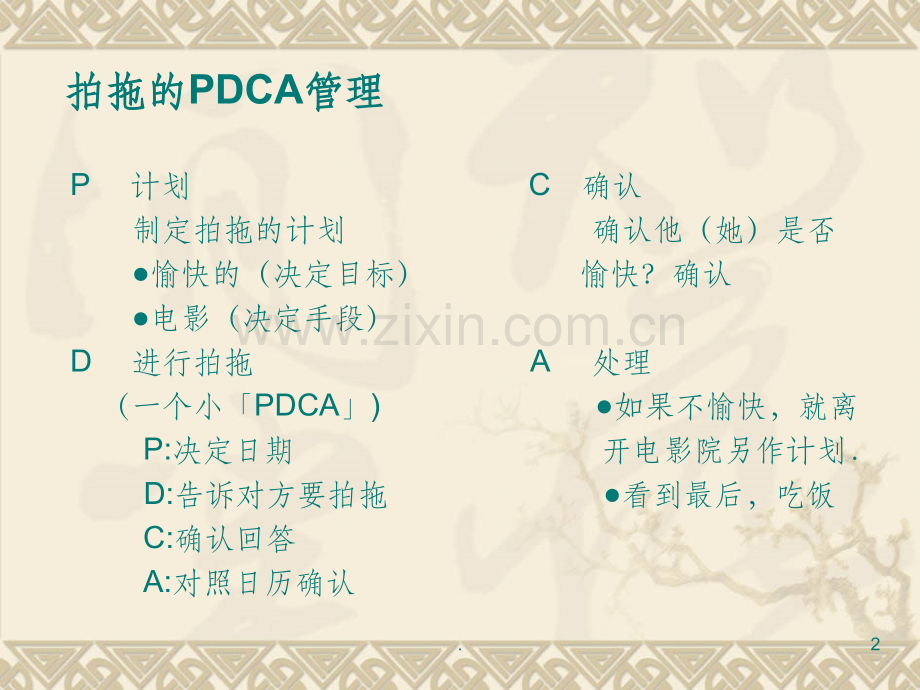PDCA循环(管理循环).ppt_第2页
