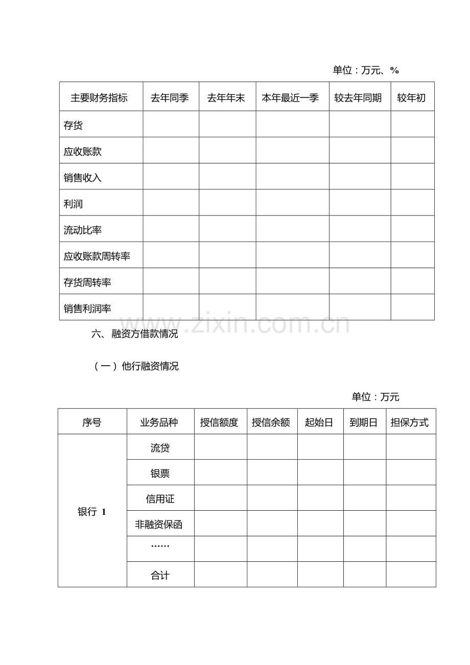 贷后管理报告模版-模版.docx_第2页