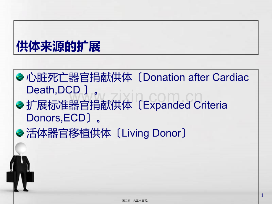 器官移植感染相关问题.pptx_第1页