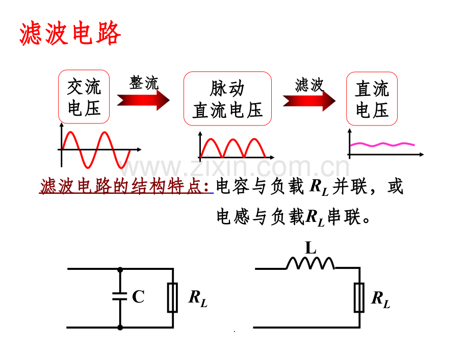 滤波电路.ppt_第1页