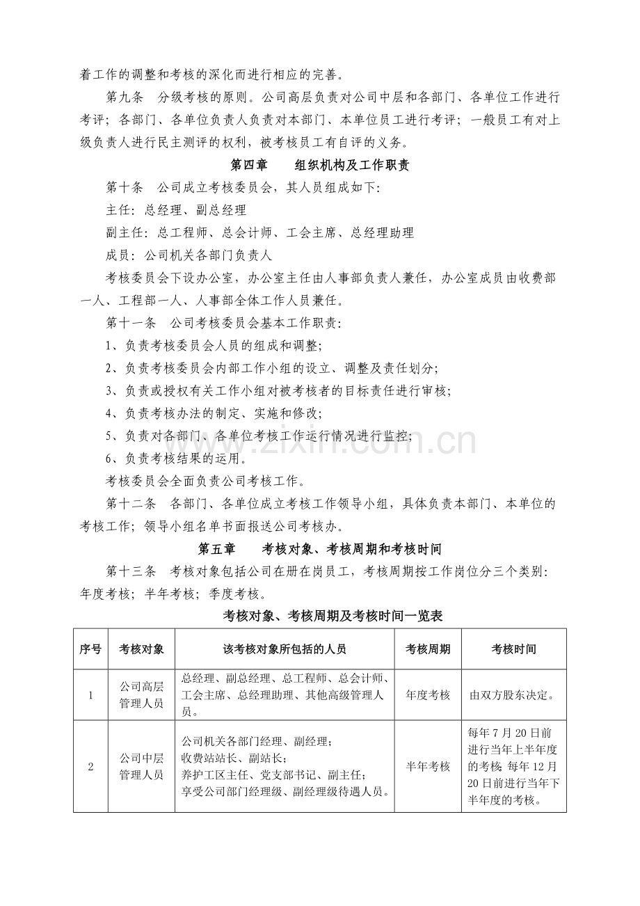 保津高速员工绩效考核办法..doc_第2页