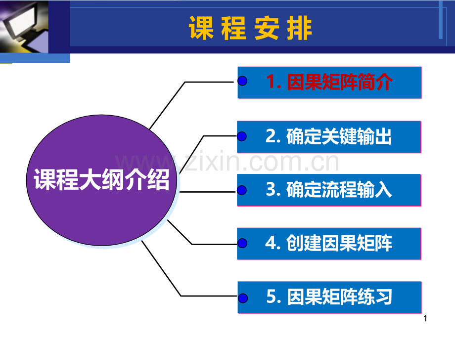 因果矩阵.ppt_第1页