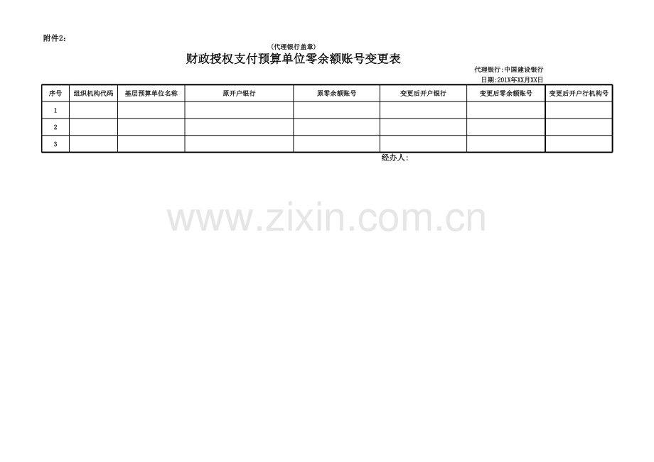 银行财政授权支付预算单位零余额账变更表模版.xls_第1页